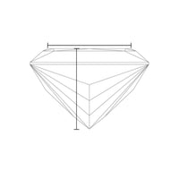 PRINCESS Lab Grown Diamond